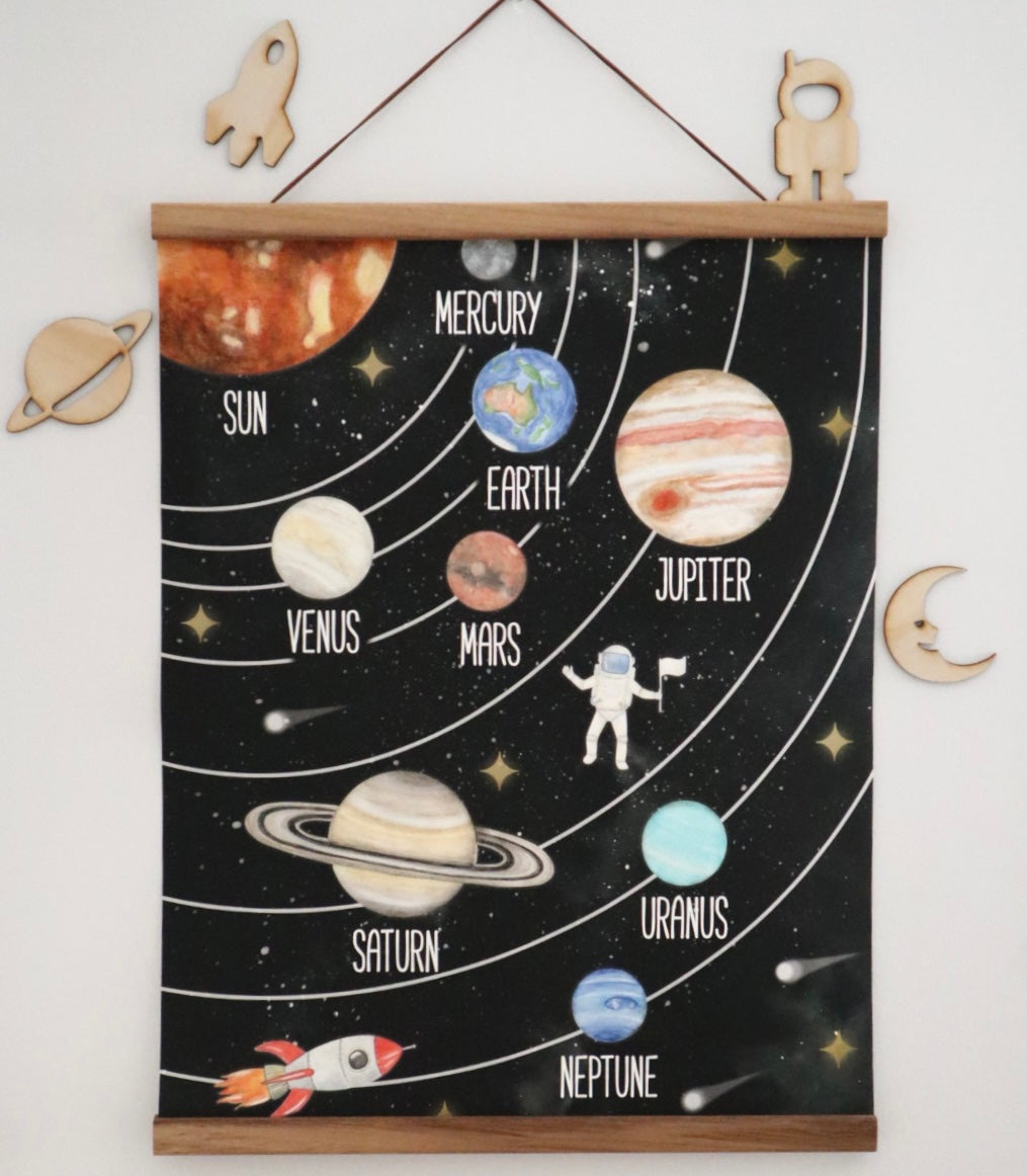 Solar System